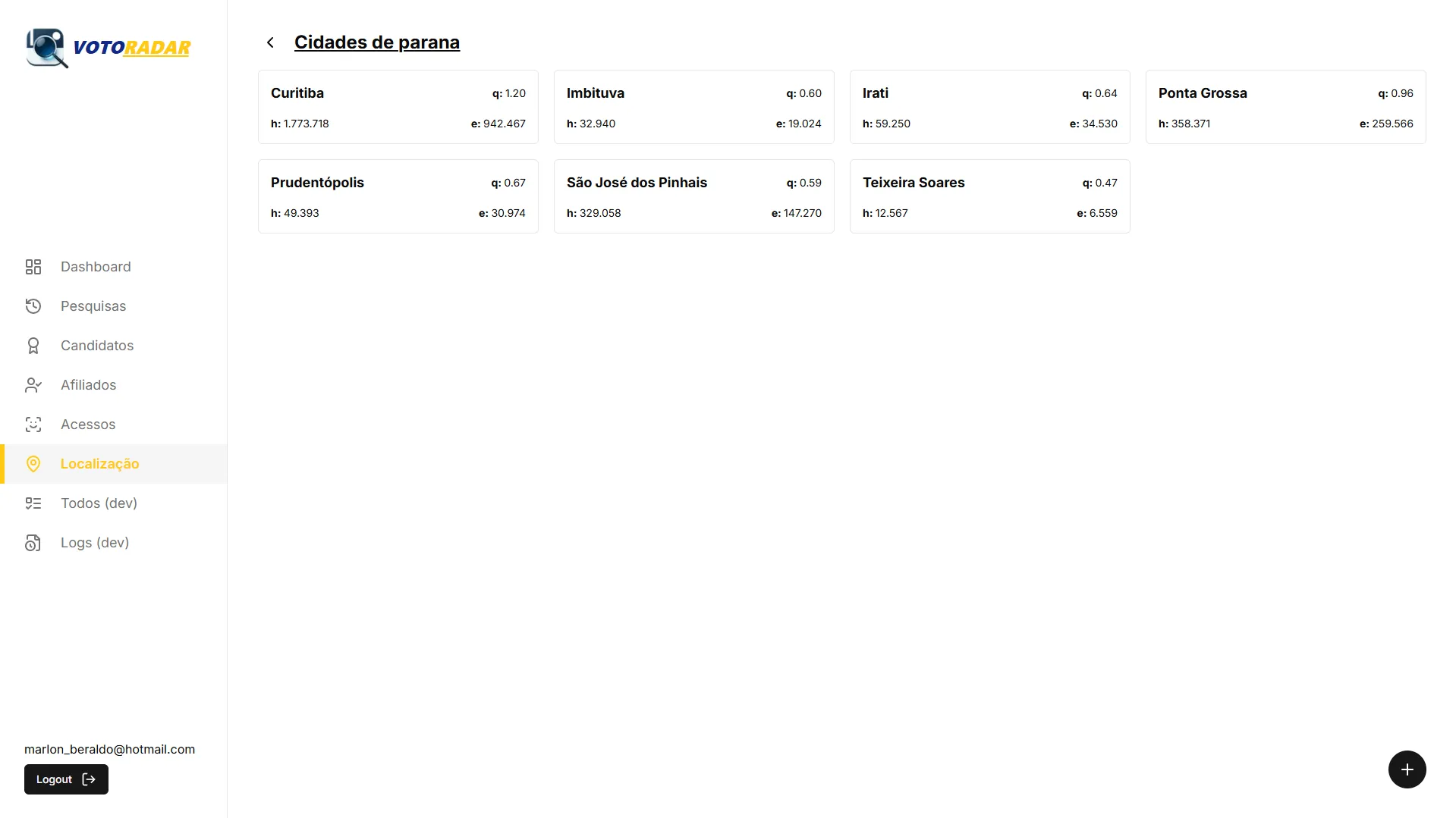 Voto Radar — 6