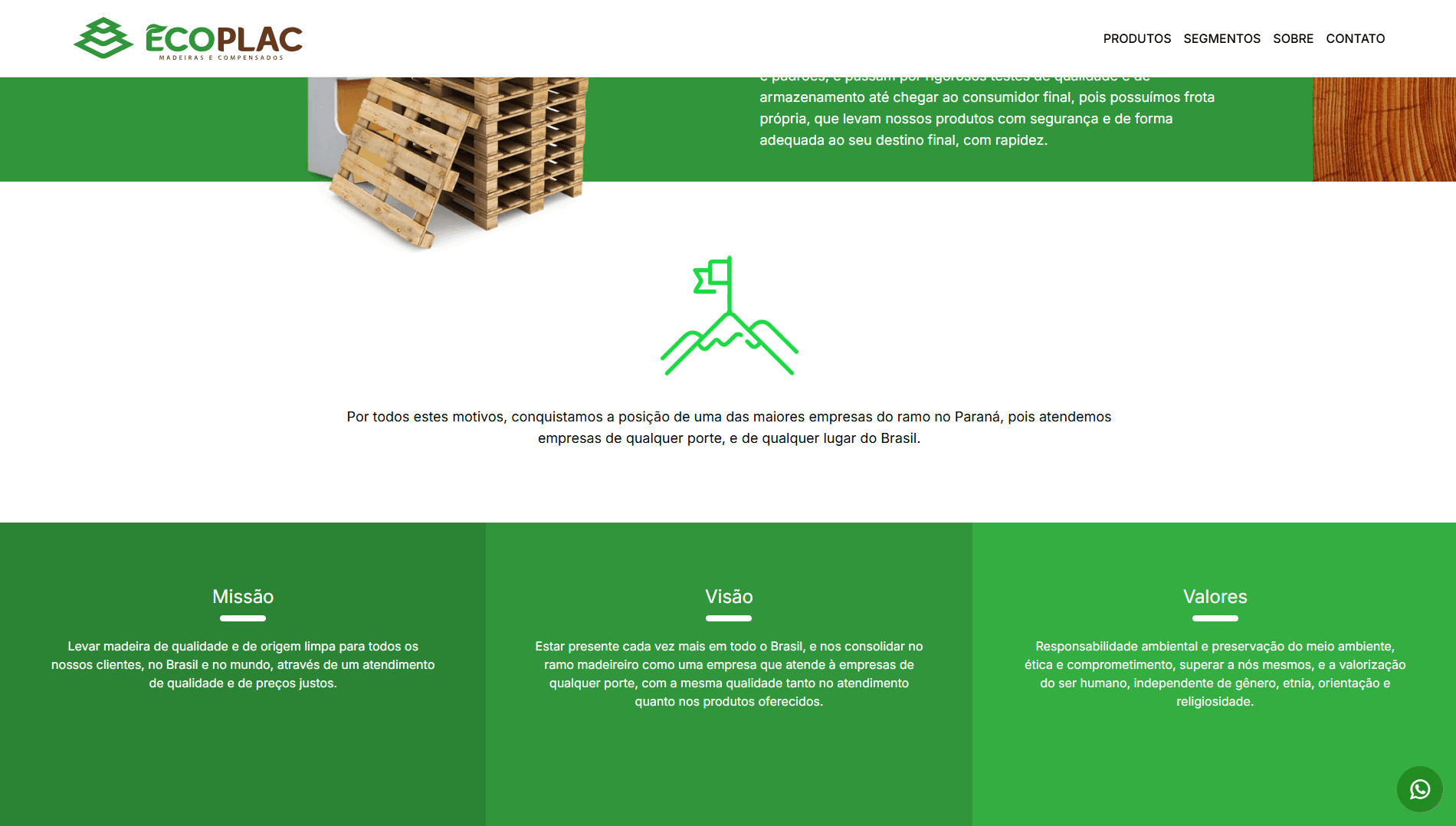 Ecoplac